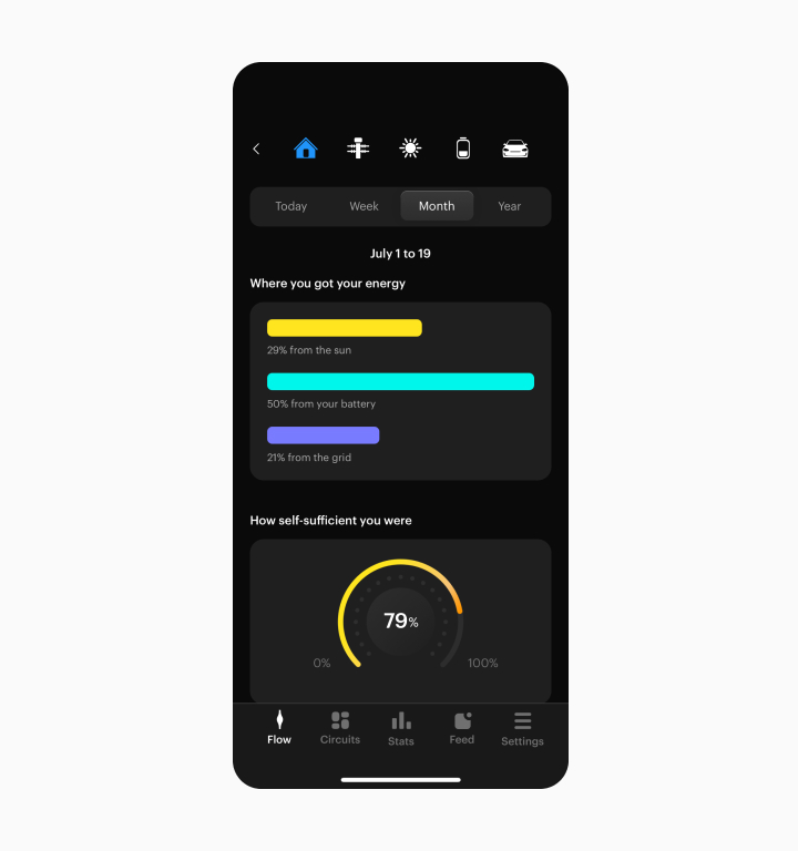 SPAN app circuit detail screen showing electrical load information